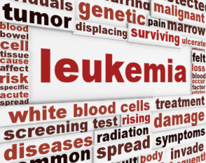Leukemia medical poster